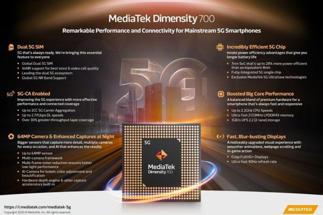 MediaTek chính thức trình làng chip Dimensity 700 5G 7nm dành cho những mẫu smartphone 5G giá rẻ